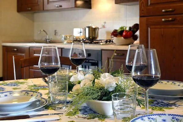 Agriturismo Bellarosa Assisi
