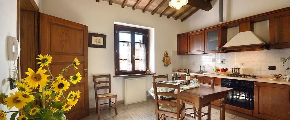 Farm stay Agriturismo Bellarosa Assisi Italy